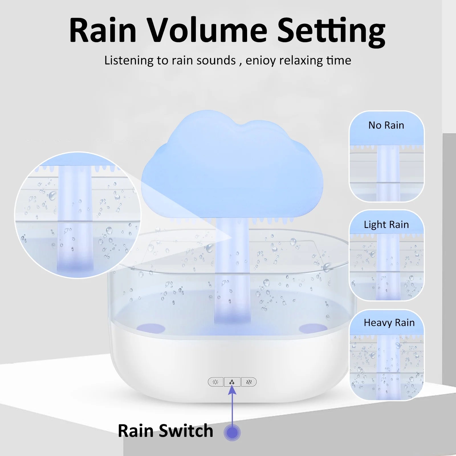 Rain Cloud Humidifier Water Drip, 7 Color Lights Mushroom Rain Cloud Diffuser, Timing Water Drip Aroma Waterfall Lamp(White)