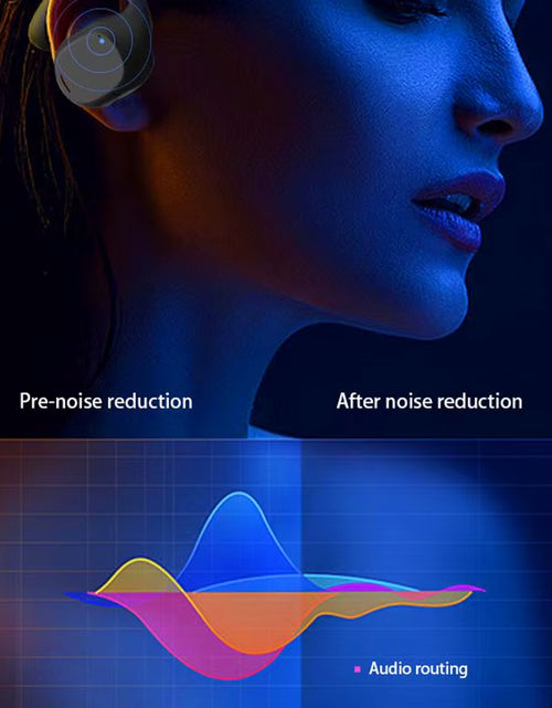 Load image into Gallery viewer, Translating Headphones Language Translator Headsets Multi-Language Smart Translation Wireless Headset for Travel Learning
